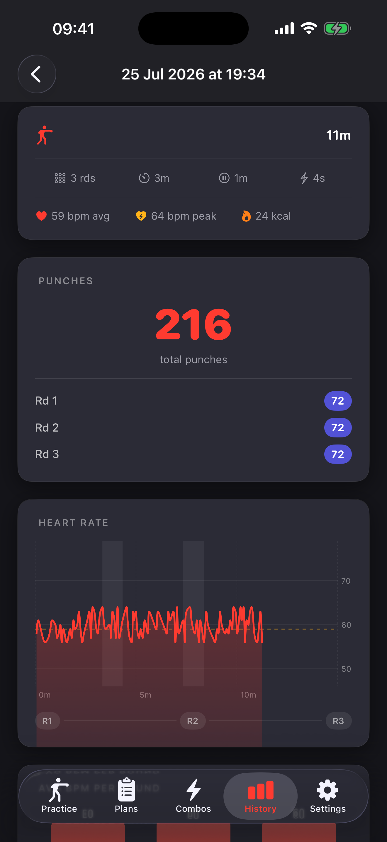 Session detail with punch count and heart rate chart